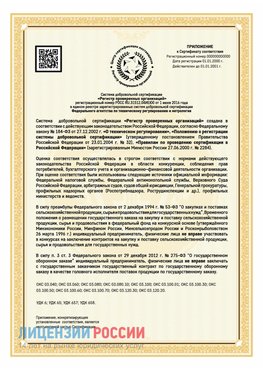 Приложение к сертификату для ИП Сковородино Сертификат СТО 03.080.02033720.1-2020